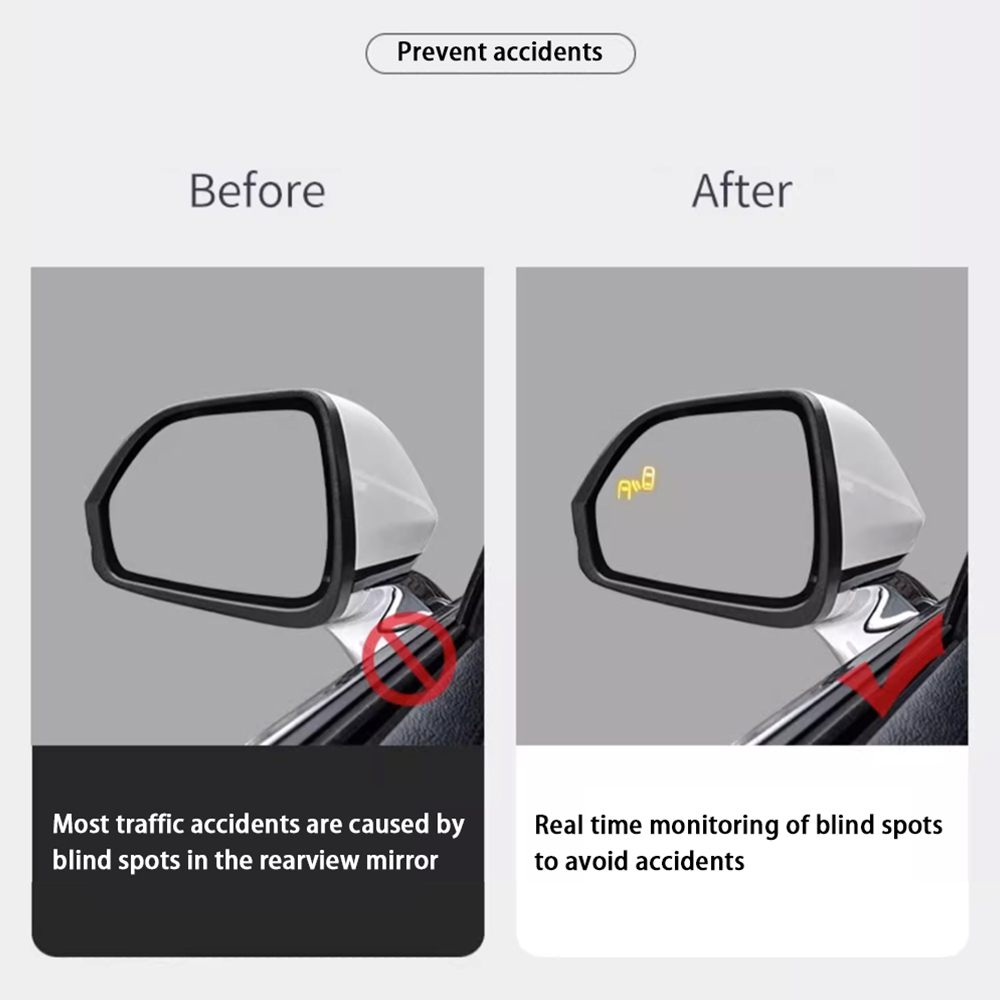 Blind Spot Monitor Detectie Ac - Japanese Lifestyle Hindi recensie en prijs